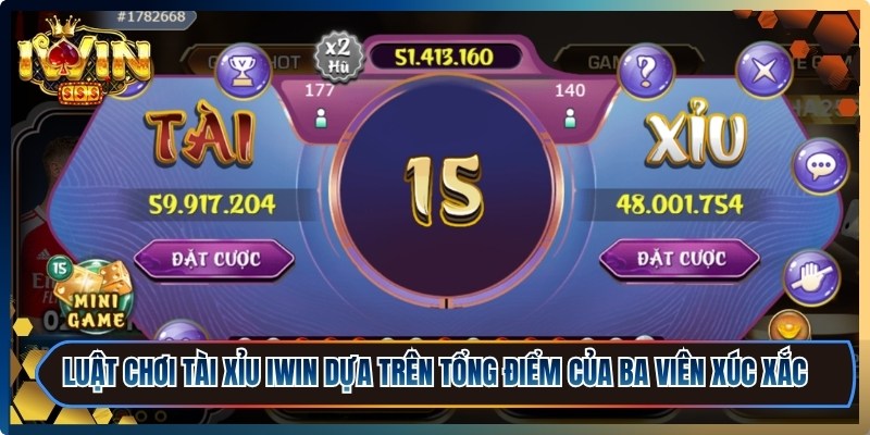 Luật chơi tài xỉu iWin quy định kết quả dựa trên tổng điểm của ba viên xúc xắc