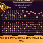 Cách Đọc Cầu Tài Xỉu Iwin Hiệu Quả: Nên Theo Cầu Hay Phá Cầu? 3 Cach Doc Cau Tai Xiu La Gi Va Tai Sao Can Hoc