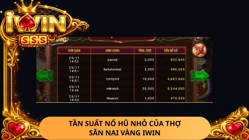 Tần Suất Nổ Hũ Nhỏ Của Thợ Săn Nai Vàng Iwin